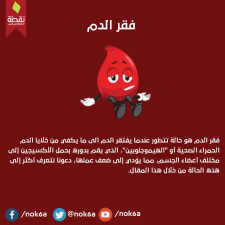 ما هو فقر الدم