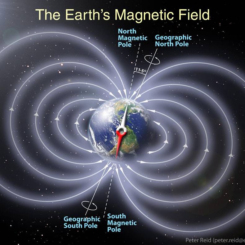 607968Main Geomagnetic Field Orig Full 1589573802 مجلة نقطة العلمية