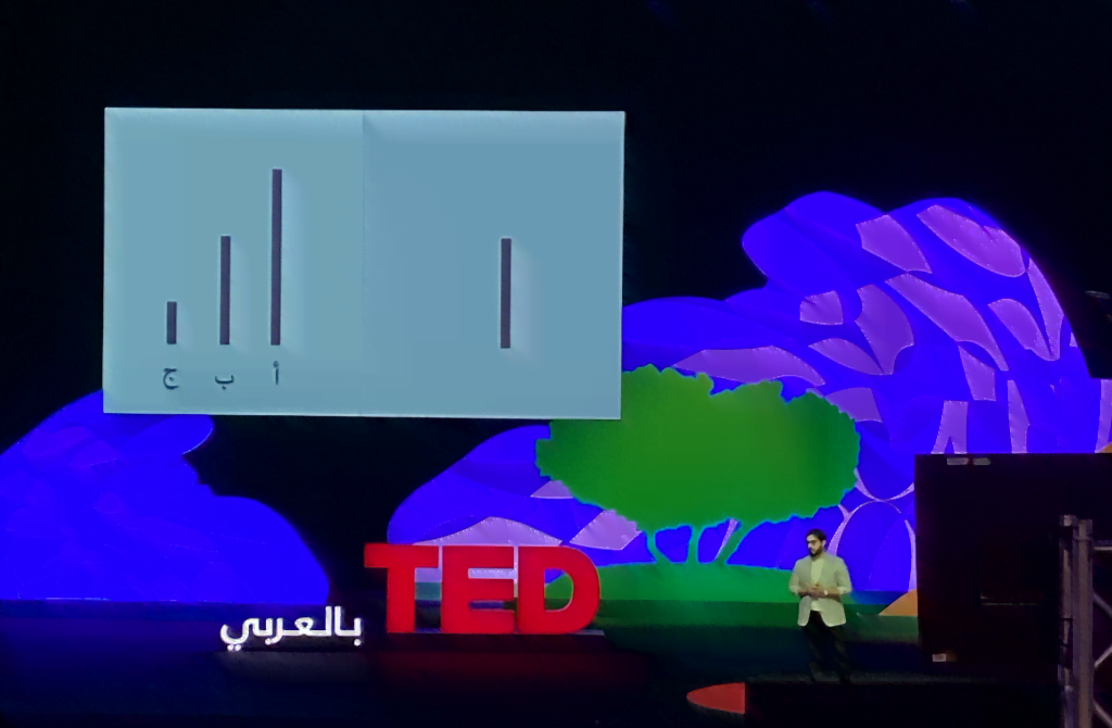 Screen Shot 2023 03 19 at 12.29.41 PM TED بالعربية، شراكة مع مؤسسة قطر تصنع التاريخ في أثر الفراشة مجلة نقطة العلمية
