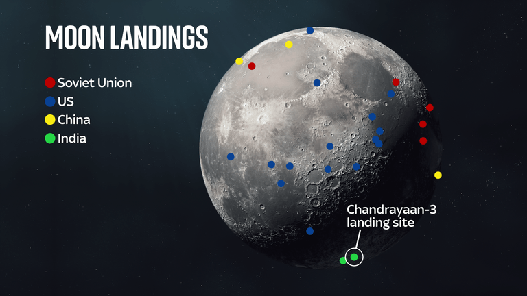 image 9 القصة الكاملة لهبوط الهند على سطح القمر لأول مرة في تاريخها! مجلة نقطة العلمية